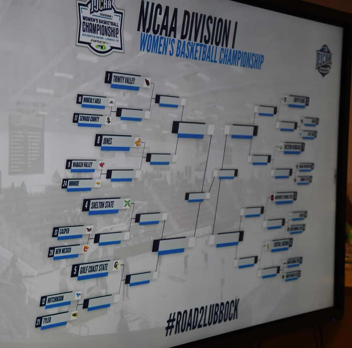 NJCAA National Tournament Bracket on NJCAA-TV.