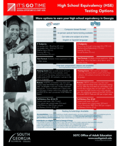 HiSET and GED comparison graphic